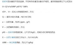 反滲透阻垢劑標(biāo)準(zhǔn)濃度是多少？